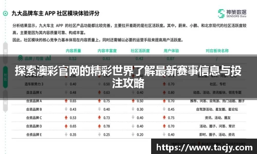 探索澳彩官网的精彩世界了解最新赛事信息与投注攻略